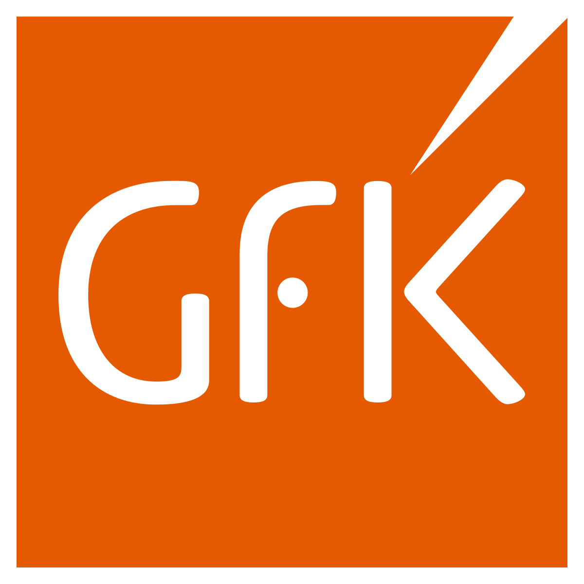 Firmenlogo GFK Nürnberg